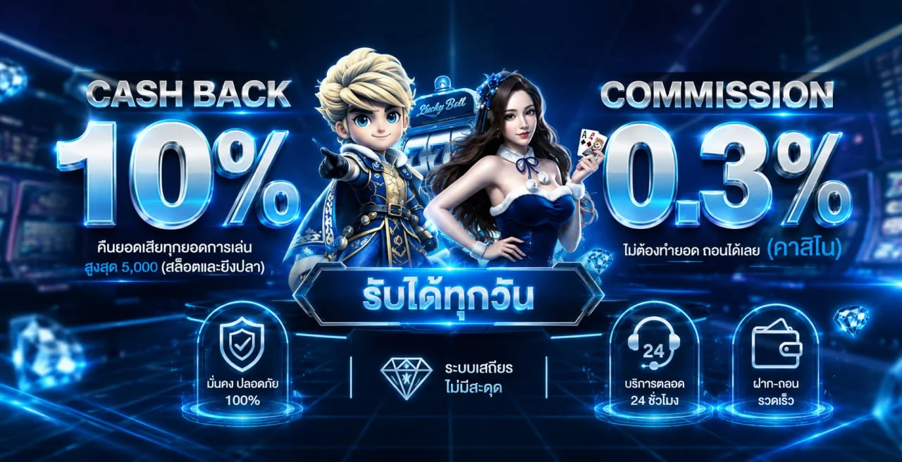 ขั้นตอนการสมัครสมาชิกและฝากถอนเงิน UNSEABET ผ่านมือถือ